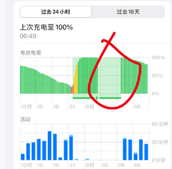 陆川苹果授权维修店分享iPhone夜间自动关机 